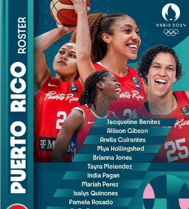 【九球体育】波多黎各女篮奥运阵容公布：前WNBA球员与WCBA外援入选