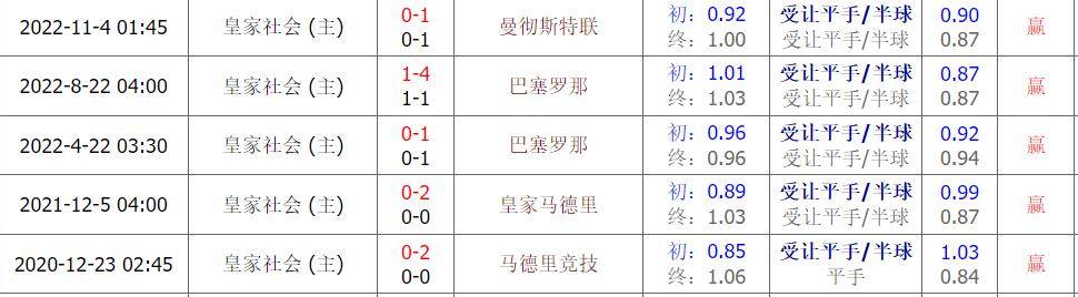 足球比赛:9月20日足球比赛看法