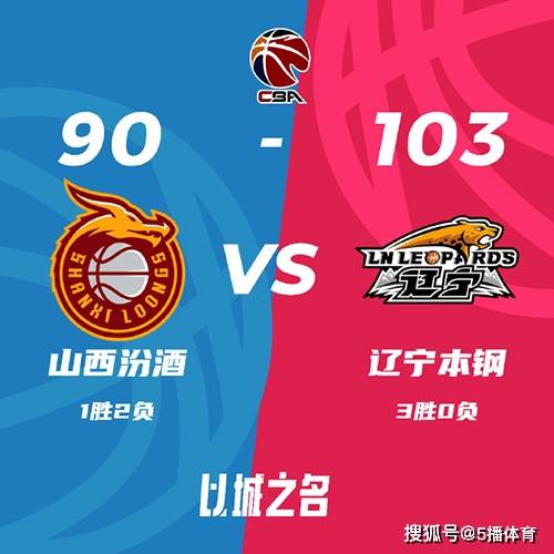 CBA常规赛：辽宁103-90击败山西,弗格33+5+6,张宁24+10