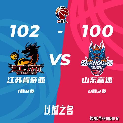 CBA常规赛：江苏102-100击败山东夺首胜,莱利绝杀,吉伦沃特34+10