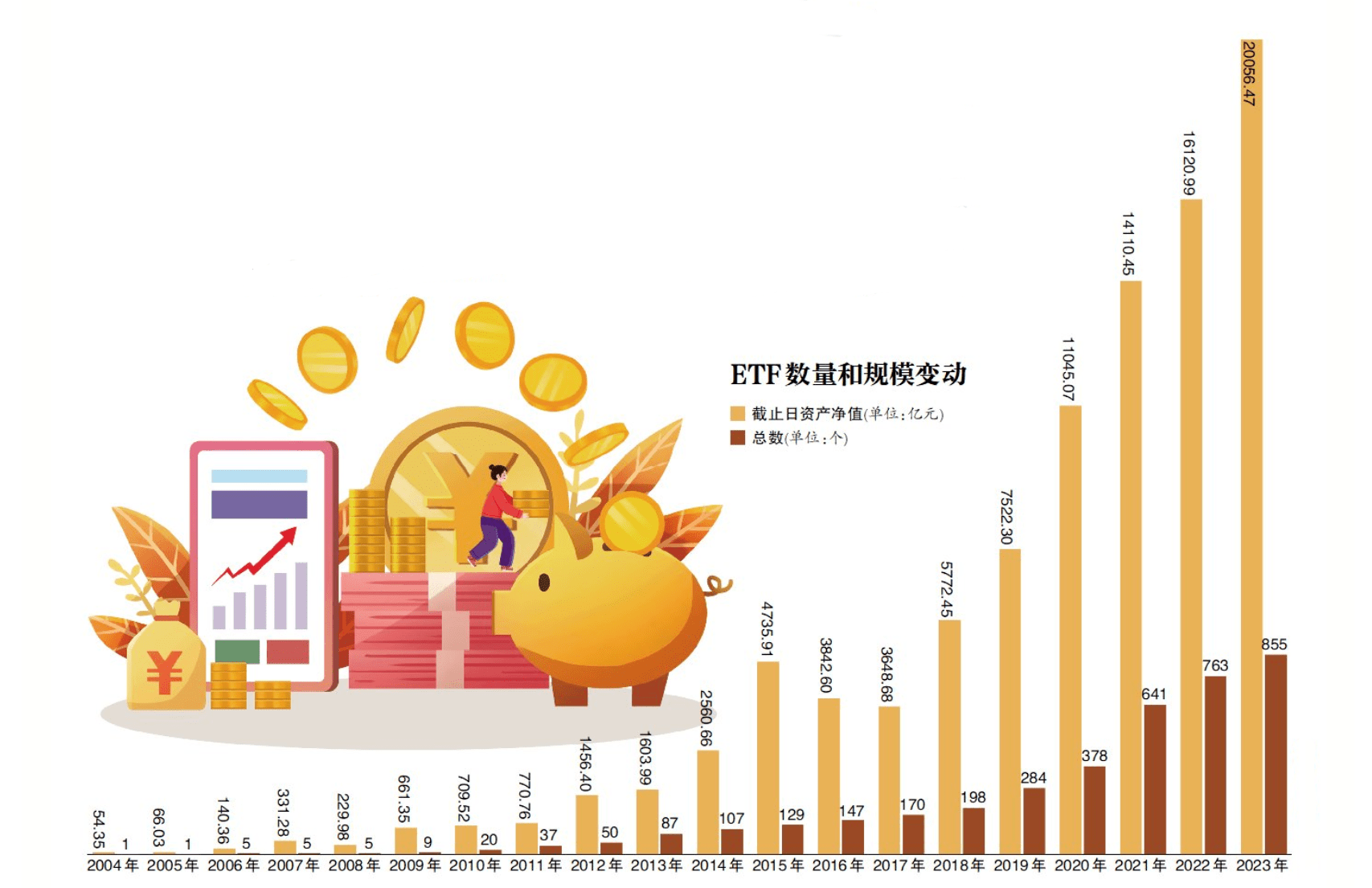 市场风格轮番转，基金掘金“攻守兼备”