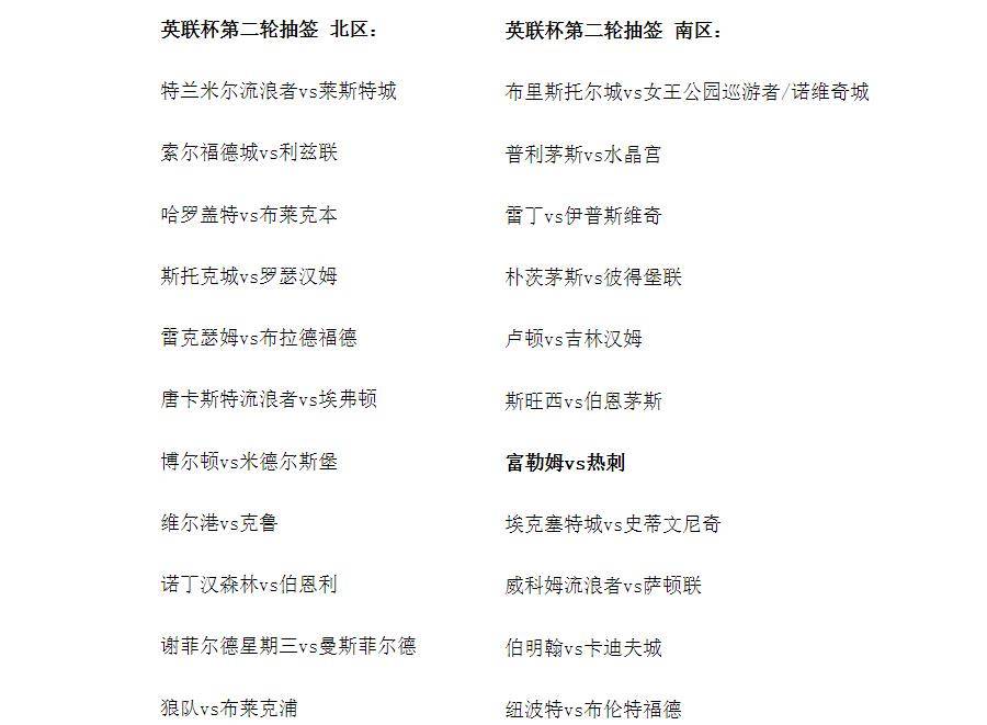 联赛杯:联赛杯抽签出炉联赛杯，切尔西上上签，热刺需苦战，英超八队提前晋级