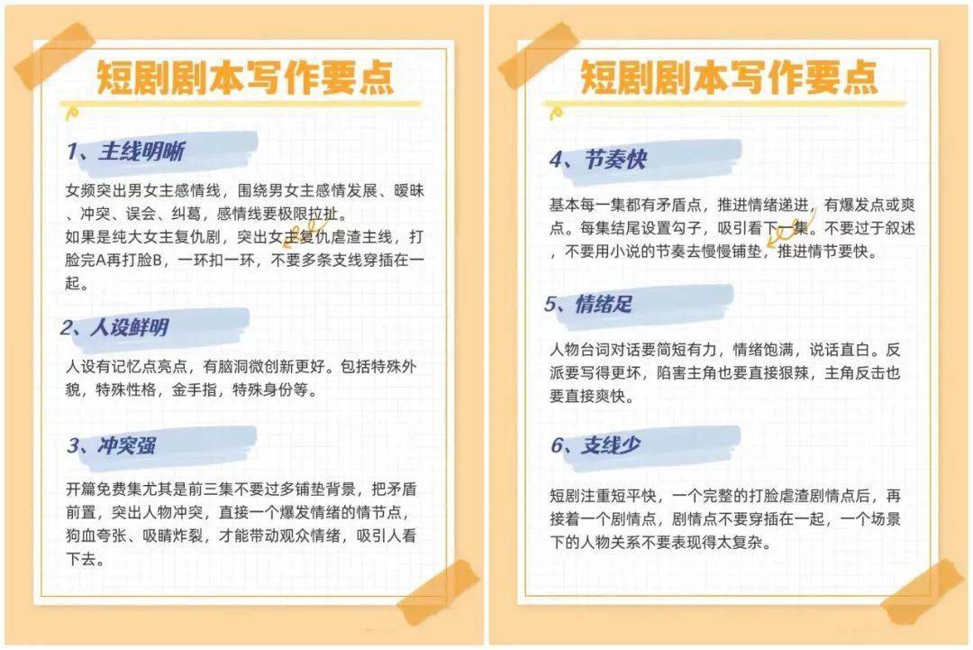 掘金:7天拍100集掘金，20天剪辑上线：在小程序短剧里掘金的年轻人