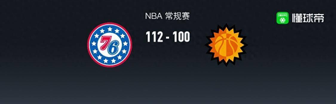 【九球体育】【九球体育】76人112-100太阳，杜兰特空砍31分