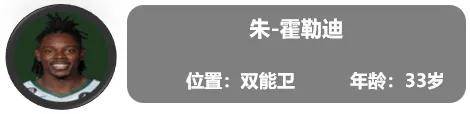 开拓者:一份全新的开拓者球员报告（交易更新后名单）