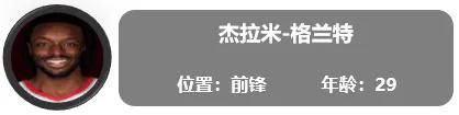 开拓者:一份全新的开拓者球员报告（交易更新后名单）