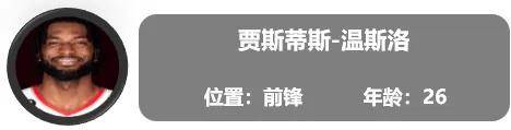 开拓者:一份全新的开拓者球员报告（交易更新后名单）