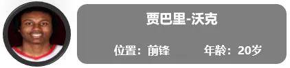 开拓者:一份全新的开拓者球员报告（交易更新后名单）