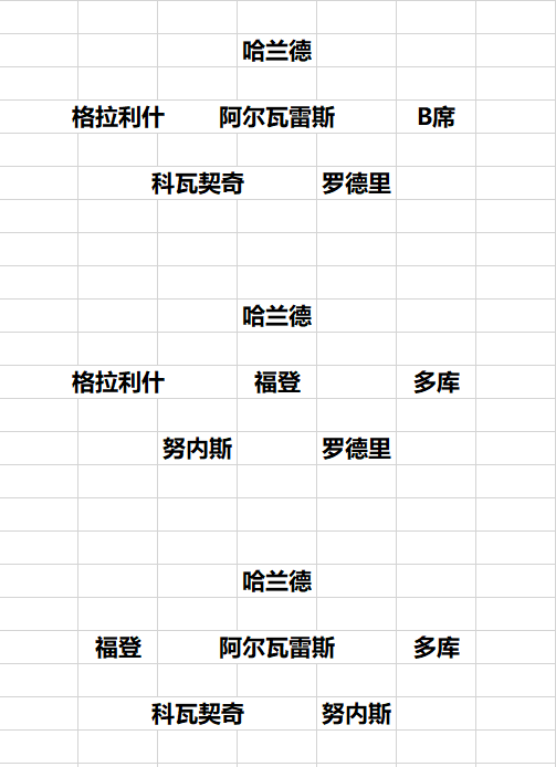 切尔西队:英超20队前四轮小结 利物浦将挑战曼城王座 10亿切尔西闹笑话切尔西队了