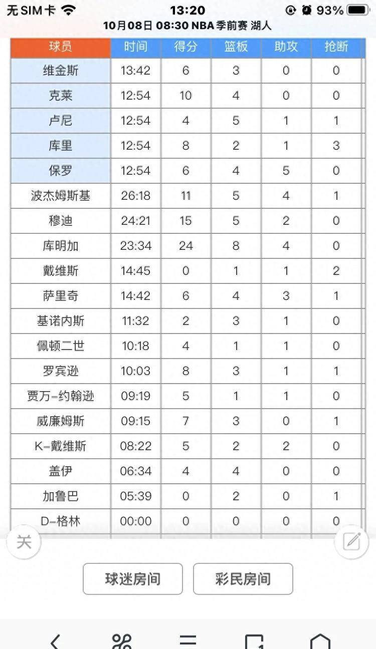 NBA 2023/24季赛:NBA季前赛湖勇大战