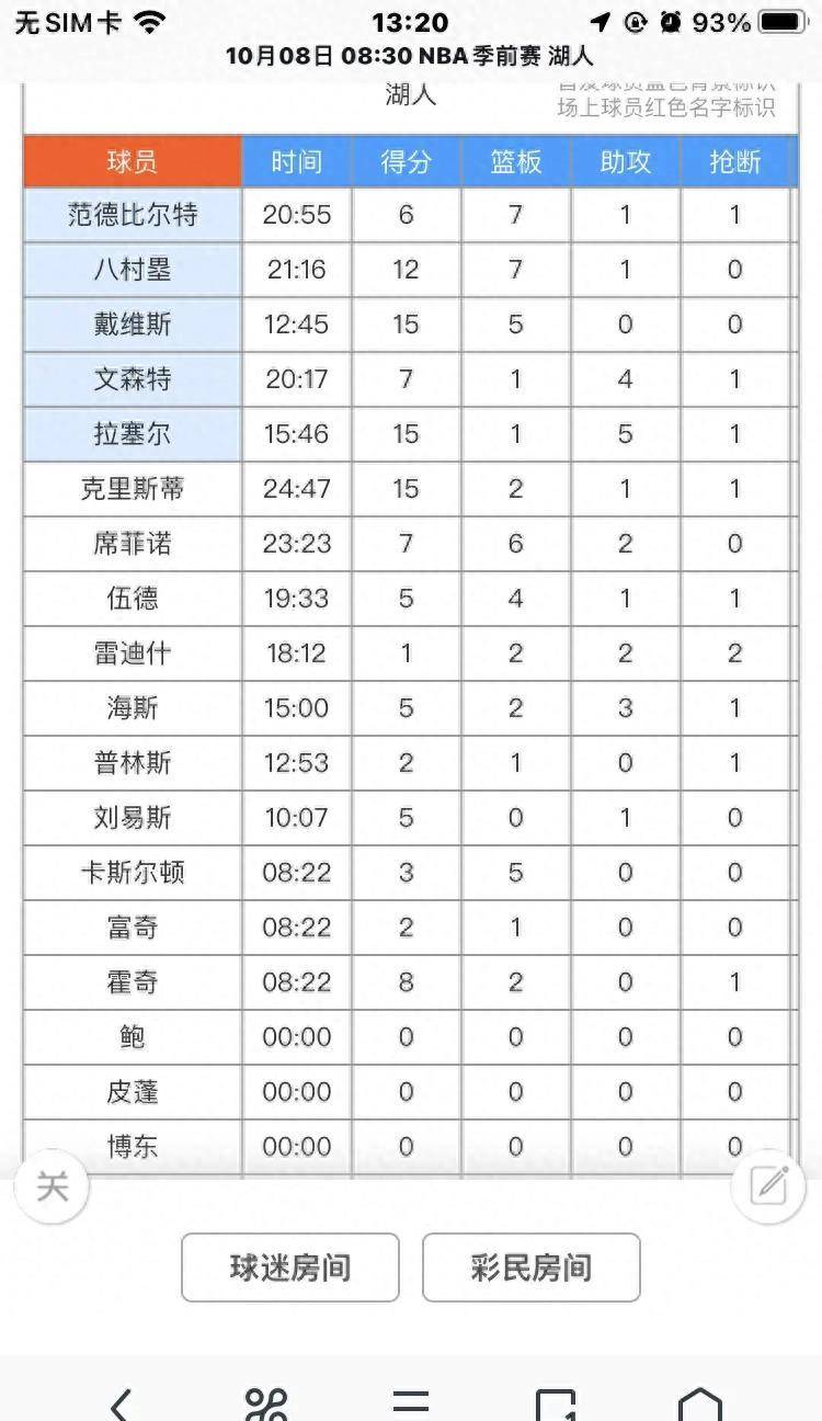 NBA 2023/24季赛:NBA季前赛湖勇大战