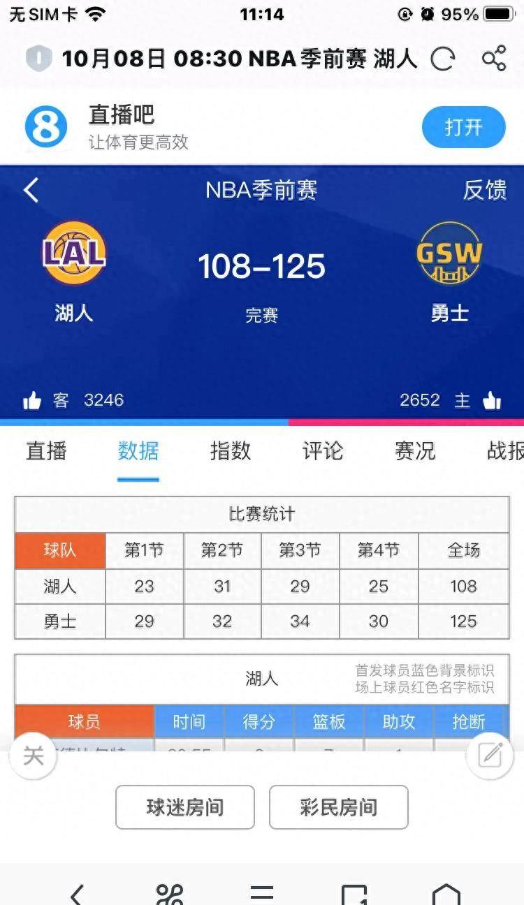 NBA 2023/24季赛:NBA季前赛湖勇大战