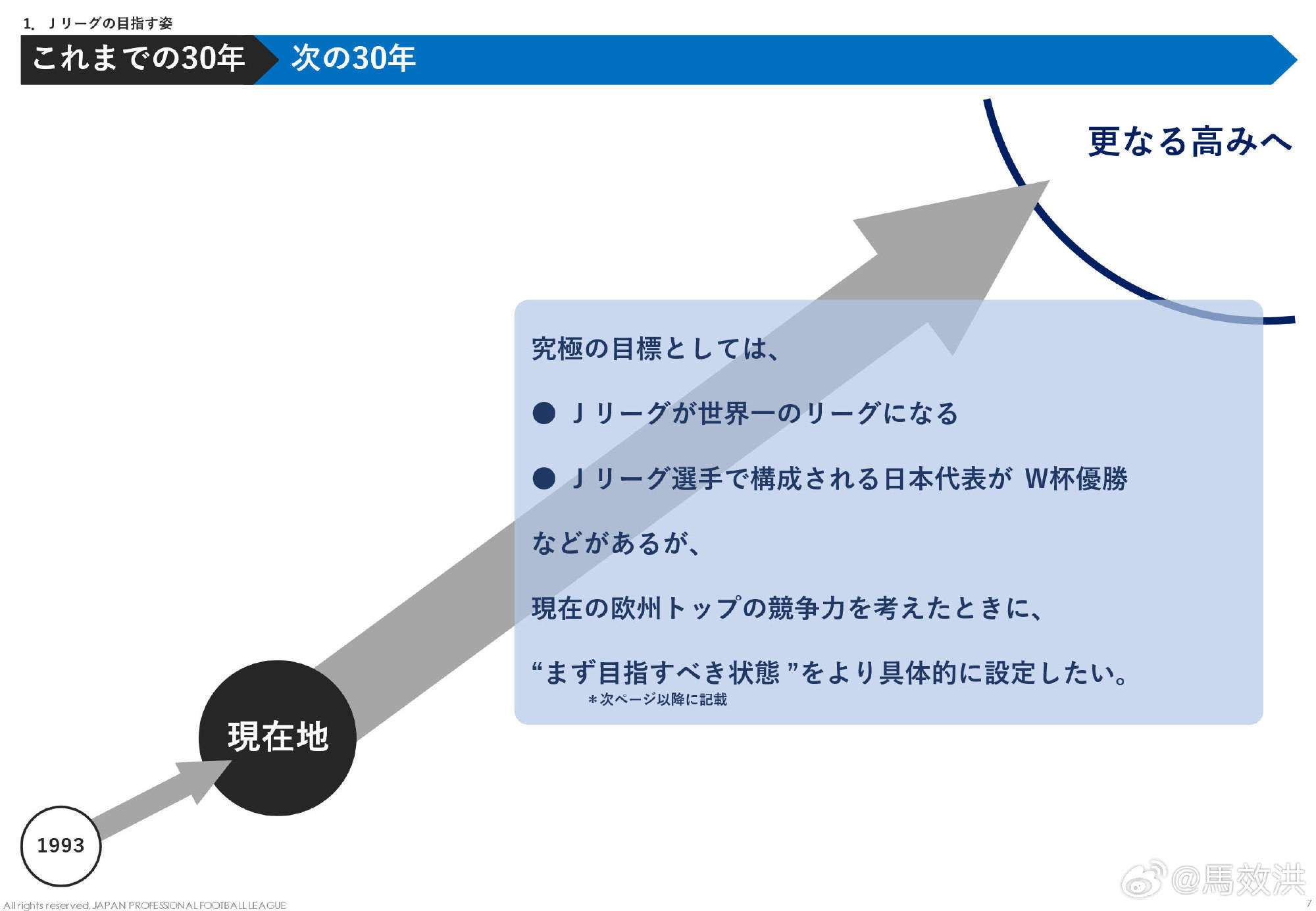 冠军联赛:J联赛公布未来30年目标：成为世界第一联赛冠军联赛，日本国家队夺得世界杯冠军