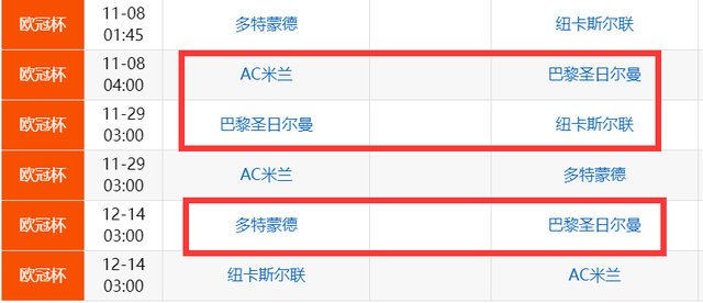 3-0后！大巴黎5连胜AC米兰2-1大巴黎，欧冠客场有望双杀AC米兰，再赢2场就出线