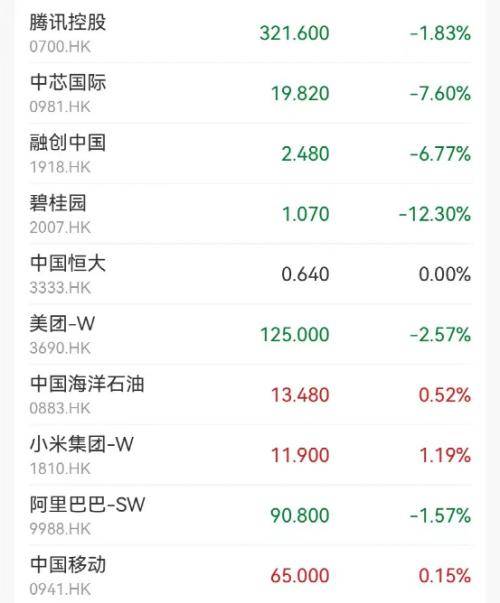 港交所大动作欧冠！欧冠升最新发声