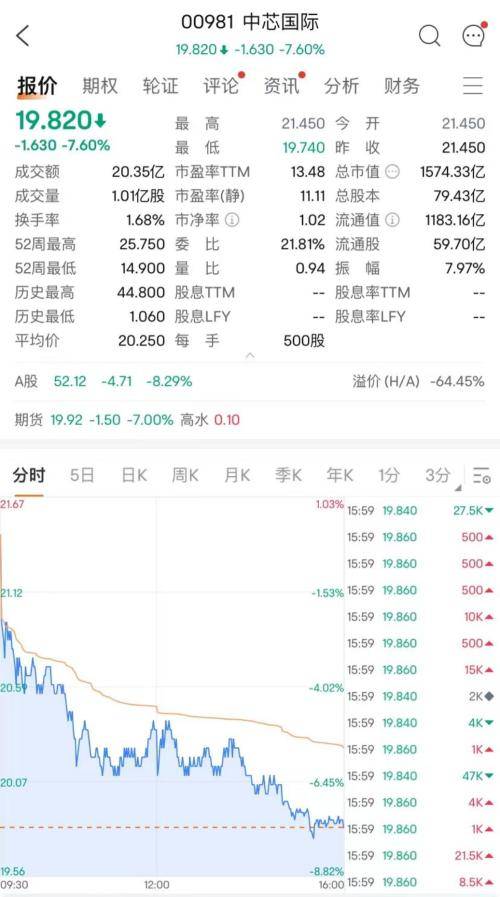 港交所大动作欧冠！欧冠升最新发声