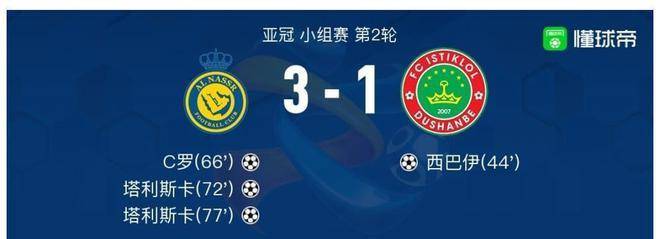 利雅得胜利3-1杜尚别独立利雅得胜利3-1各赛事7连胜，C罗亚冠首球，塔利斯卡双响