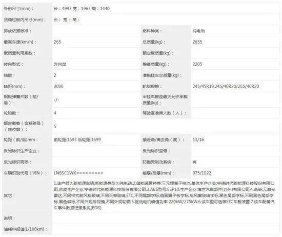 或2024年2月上市 小米汽车申报图曝光