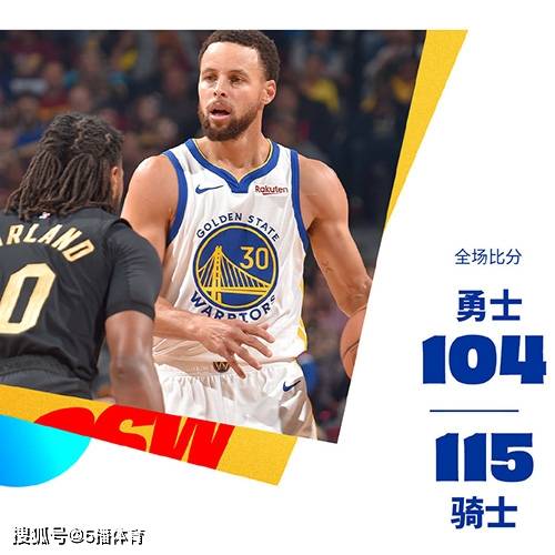 NBA常规赛：骑士115-104终结勇士5连胜,米切尔31+7,库里28分