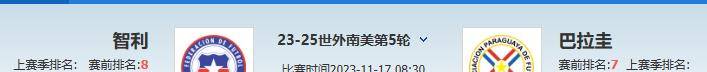 世界杯预选赛-南美-智利vs巴拉圭