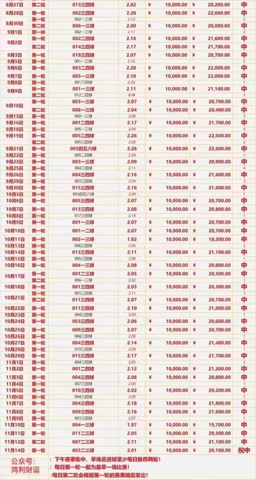 周四013 世界杯预选赛：阿根廷 VS 乌拉圭 决战乌拉圭即将上演世界杯预选赛！