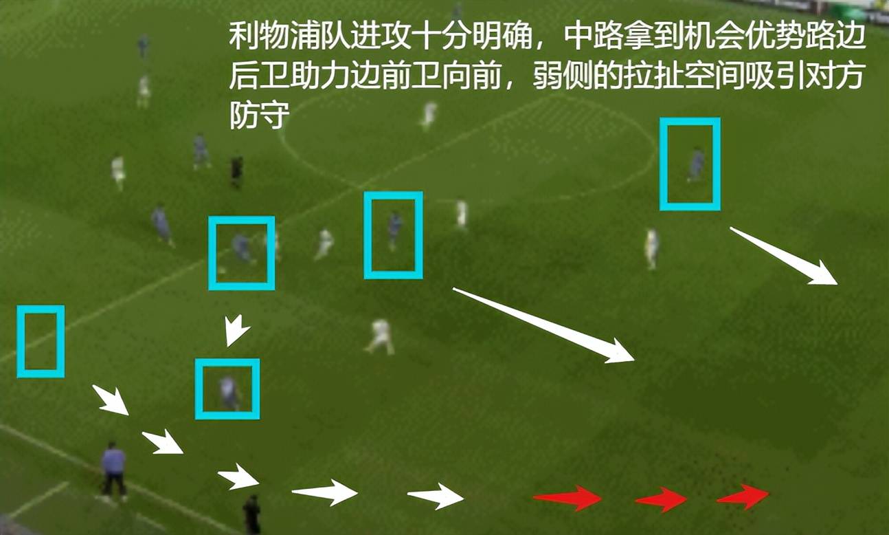 3-1战胜林茨哈登关键3+1杀死比赛，利物浦取欧战开门红，替补适应比赛节奏，一关键先生绝不能卖