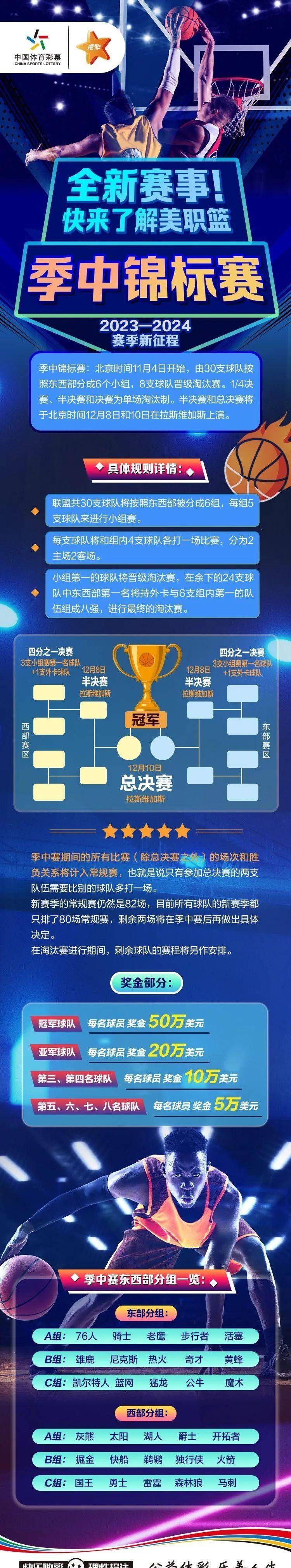 火箭VS快船：六连败PK六连胜勇士力克火箭终结六连败，老哈登战旧主能否迎来首胜？