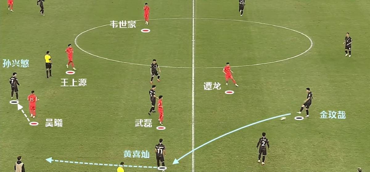 国足0比3输球+0射正！扬科维奇的战术国足，有多少错误