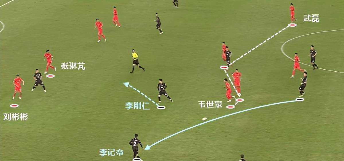 国足0比3输球+0射正！扬科维奇的战术国足，有多少错误