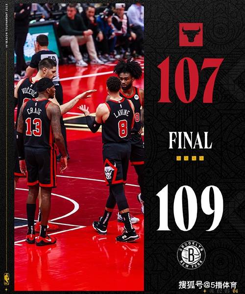 NBA常规赛：篮网109-107险胜公牛,芬尼-史密斯21分,拉文24+7绝杀失败