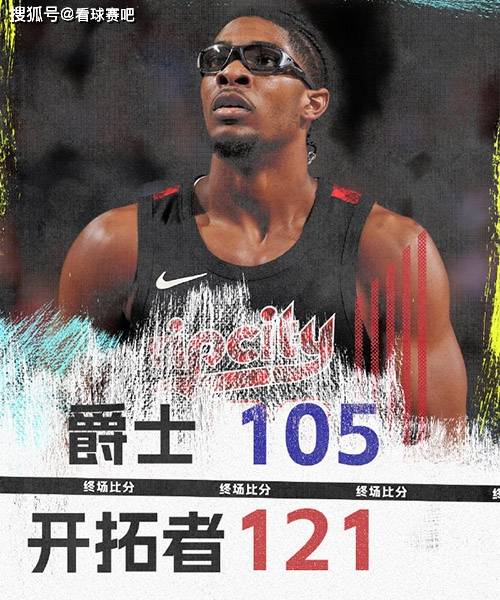 NBA常规赛：开拓者121-105大胜爵士止8连败,格兰特30分,布罗格登20+8