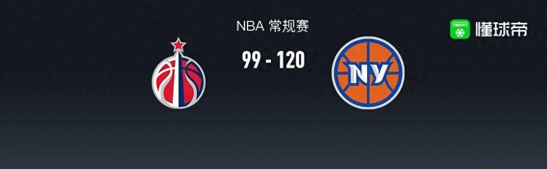 【九球体育】NBA战报：尼克斯120-99大胜奇才，布伦森32+7+7