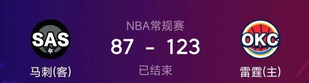 【九球体育】168NBA：两场大胜！雷霆主场大胜马刺36分 篮网主场大胜魔术20分