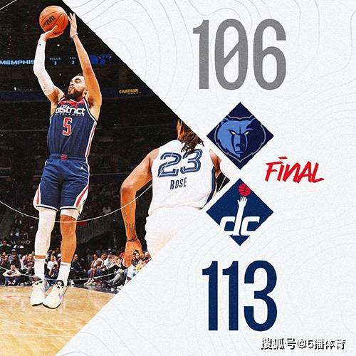 【九球体育】NBA常规赛：奇才113-106击败灰熊迎赛季首胜,普尔27分,贝恩26+5