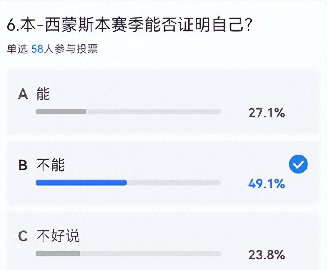 绿军险胜九球体育-大西洋区调查：绿军成夺冠大热+76人掉队 哈登大概率季中被交易