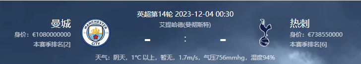 【九球体育】2023-12-3英超：曼城对阵热刺