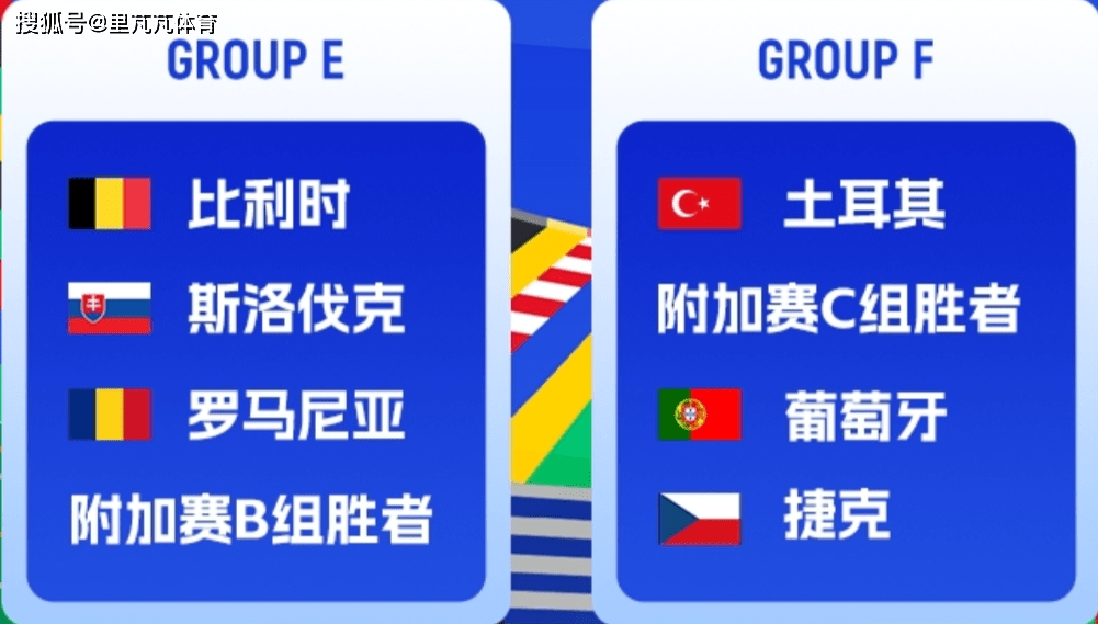 2024欧洲杯分组::欧洲杯分组情况揭晓！意大利死亡之组<strong ></span></p>
<p>2024欧洲杯分组</strong>，英法皆好签，C罗“满意”