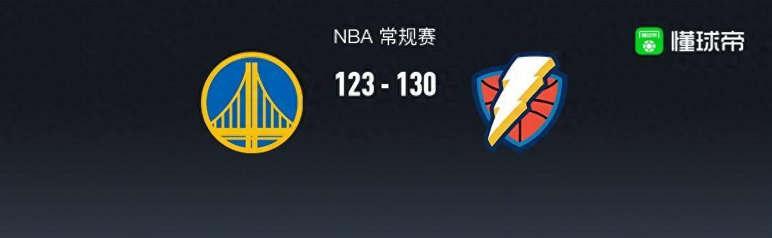 【九球体育】168NBA：加时雷霆130-123勇士，亚历山大40+6+6