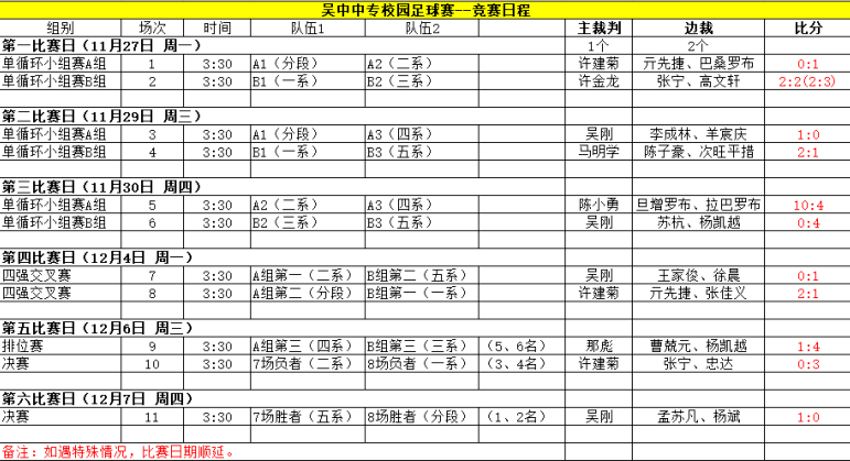 世界杯::运动活力MAX世界杯，江苏省吴中中等专业学校“世界杯”秀给你看!