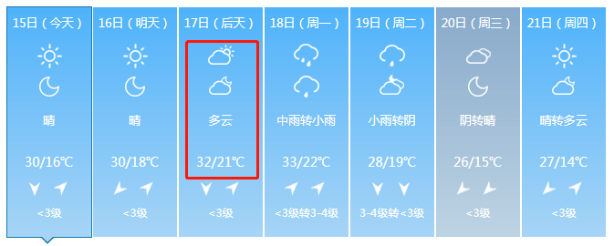 马瑟林30分康宁汉姆23+7::9月17日7点30分正式开始……