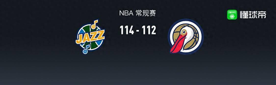 爵士险胜尼克::NBA战报：爵士114-112险胜鹈鹕爵士险胜尼克，锡安空砍26分