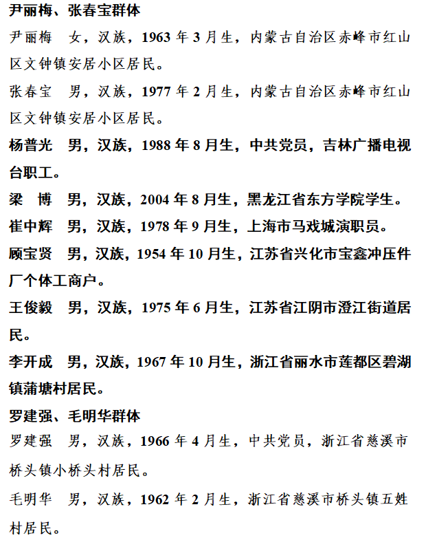 勇士::2023年第三季度见义勇为勇士榜公布 49位勇士上榜