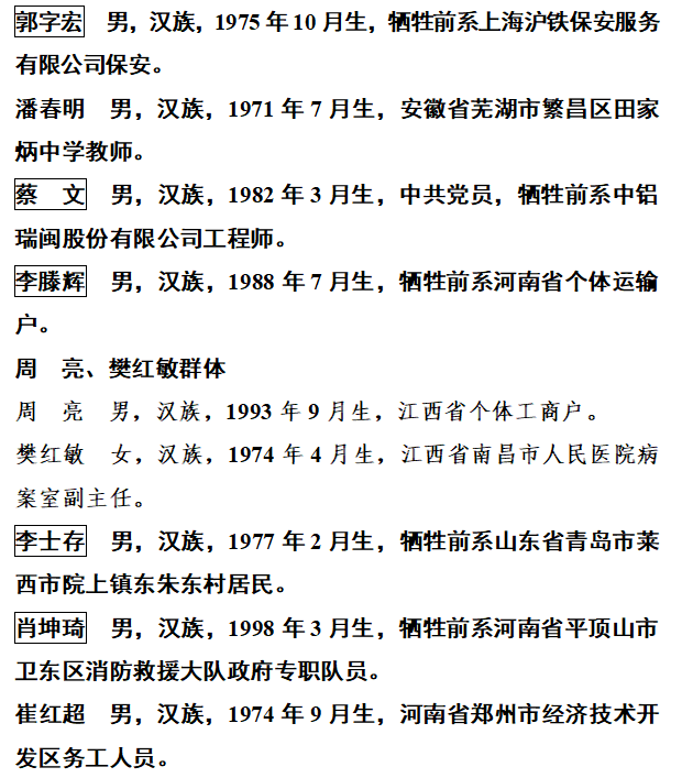 勇士::2023年第三季度见义勇为勇士榜公布 49位勇士上榜