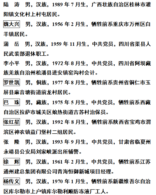 勇士::2023年第三季度见义勇为勇士榜公布 49位勇士上榜