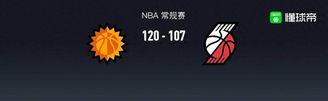 凯文·杜兰特,太阳,西蒙斯,开拓者::NBA战报：太阳120-107开拓者凯文·杜兰特,太阳,西蒙斯,开拓者，杜兰特31+4+9