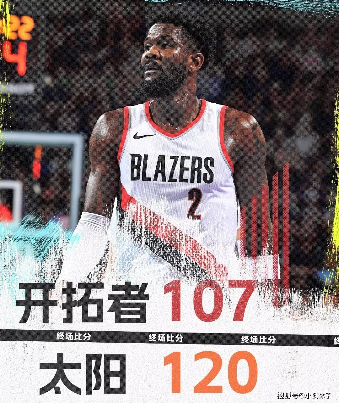 凯文·杜兰特,太阳,西蒙斯,开拓者::NBA季中赛杜兰特31+9+4太阳成功击败开拓者凯文·杜兰特,太阳,西蒙斯,开拓者，迎来4连胜