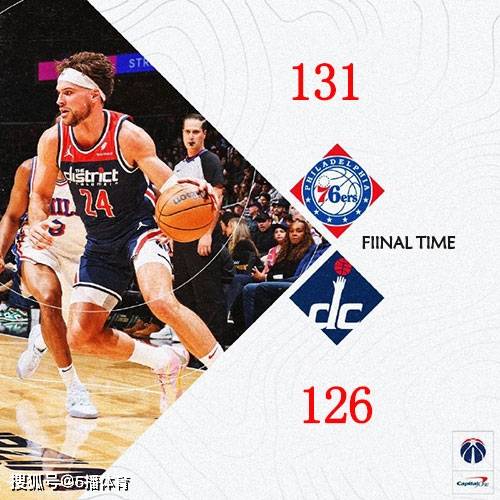 【九球体育】NBA战况：76人131-126击败奇才 恩比德50+12+7 马克西26+7