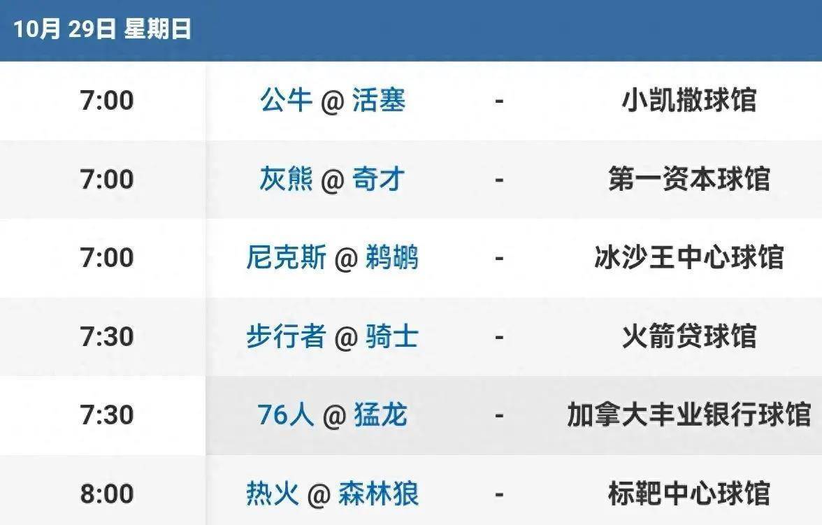 【九球体育】今日NBA预告：76人客战猛龙哈登依旧缺席，步行者骑士强强对话