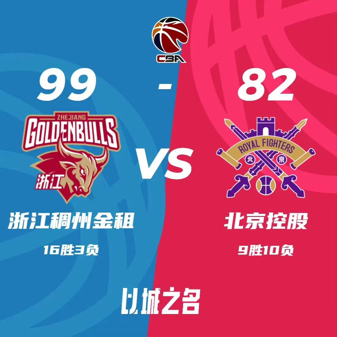 CBA::CBA综合|浙江轻取北控 新疆险胜上海