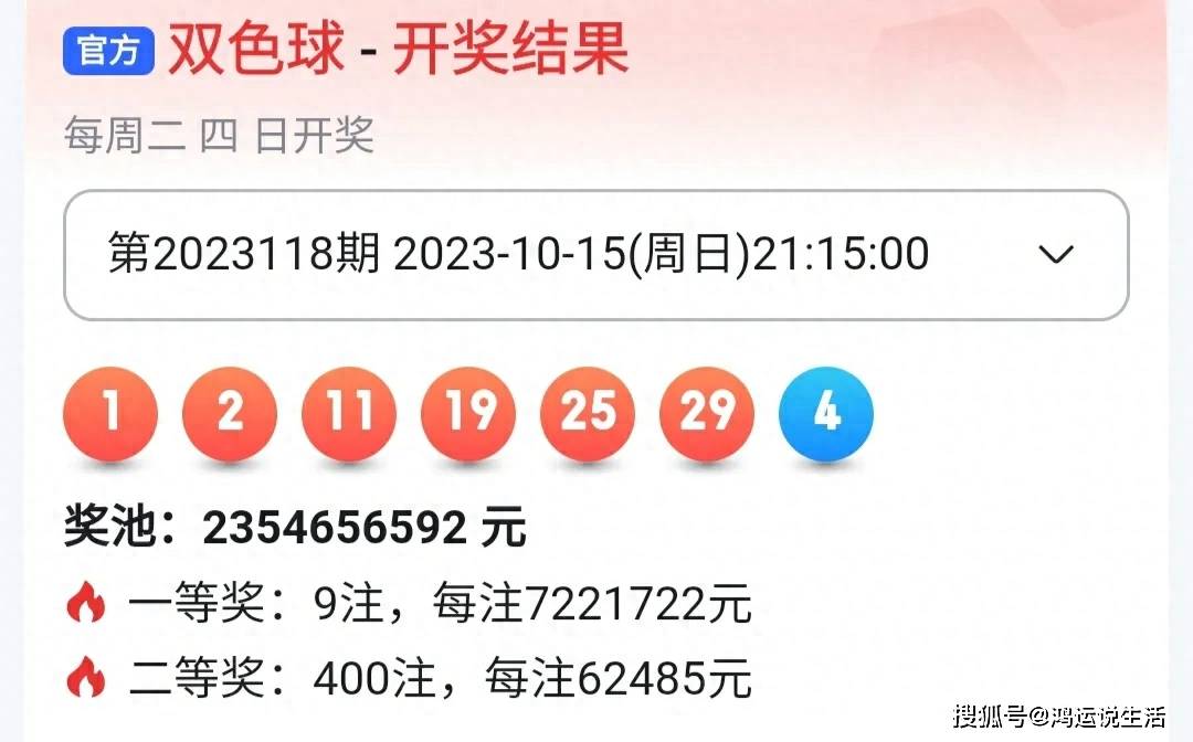 【九球网站】一等奖九注，二等奖400注，双色球第118期开奖结果新鲜出炉